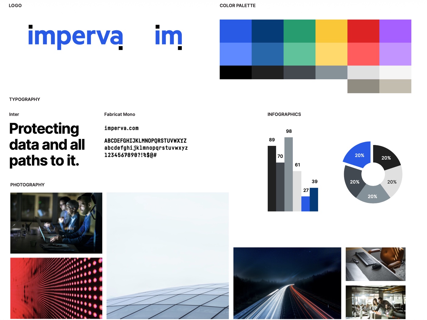 Imperva brand guide: logo, color palette, typography, and photography direction.
