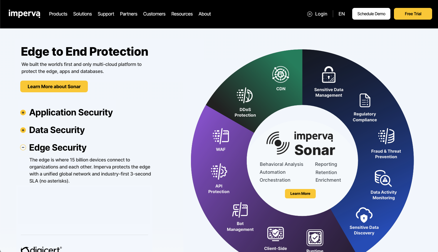 Imperva Sonar ‘Edge to End Protection’ marketing page layout.