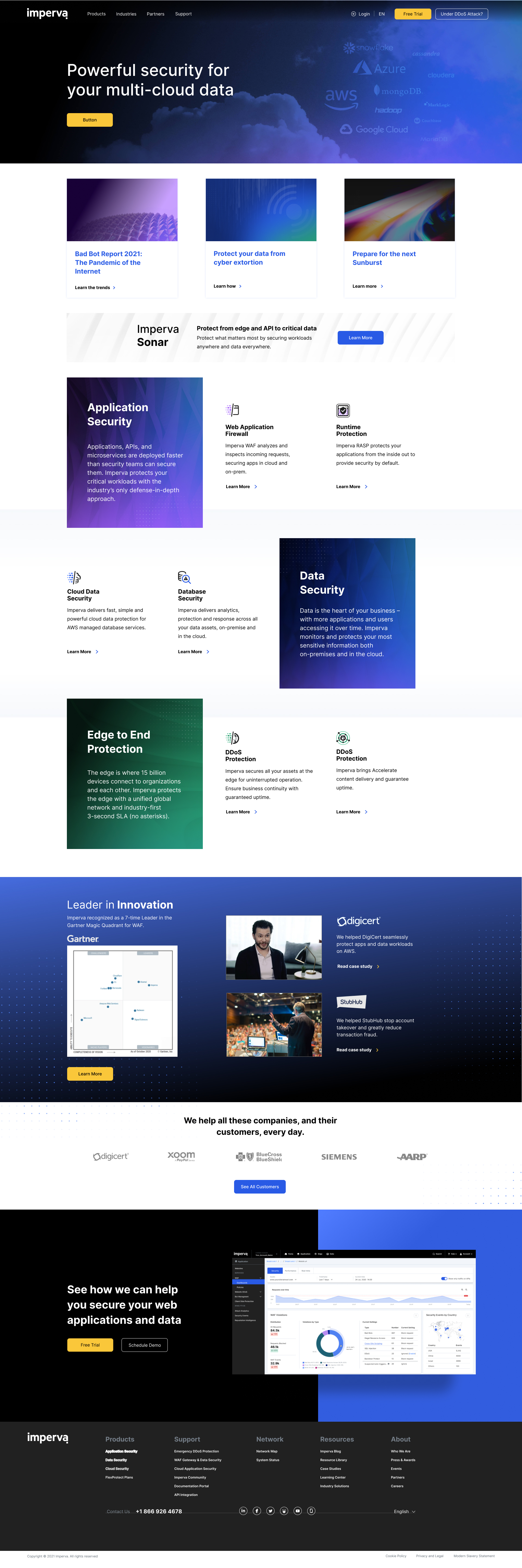 Imperva.com homepage — full-page design.