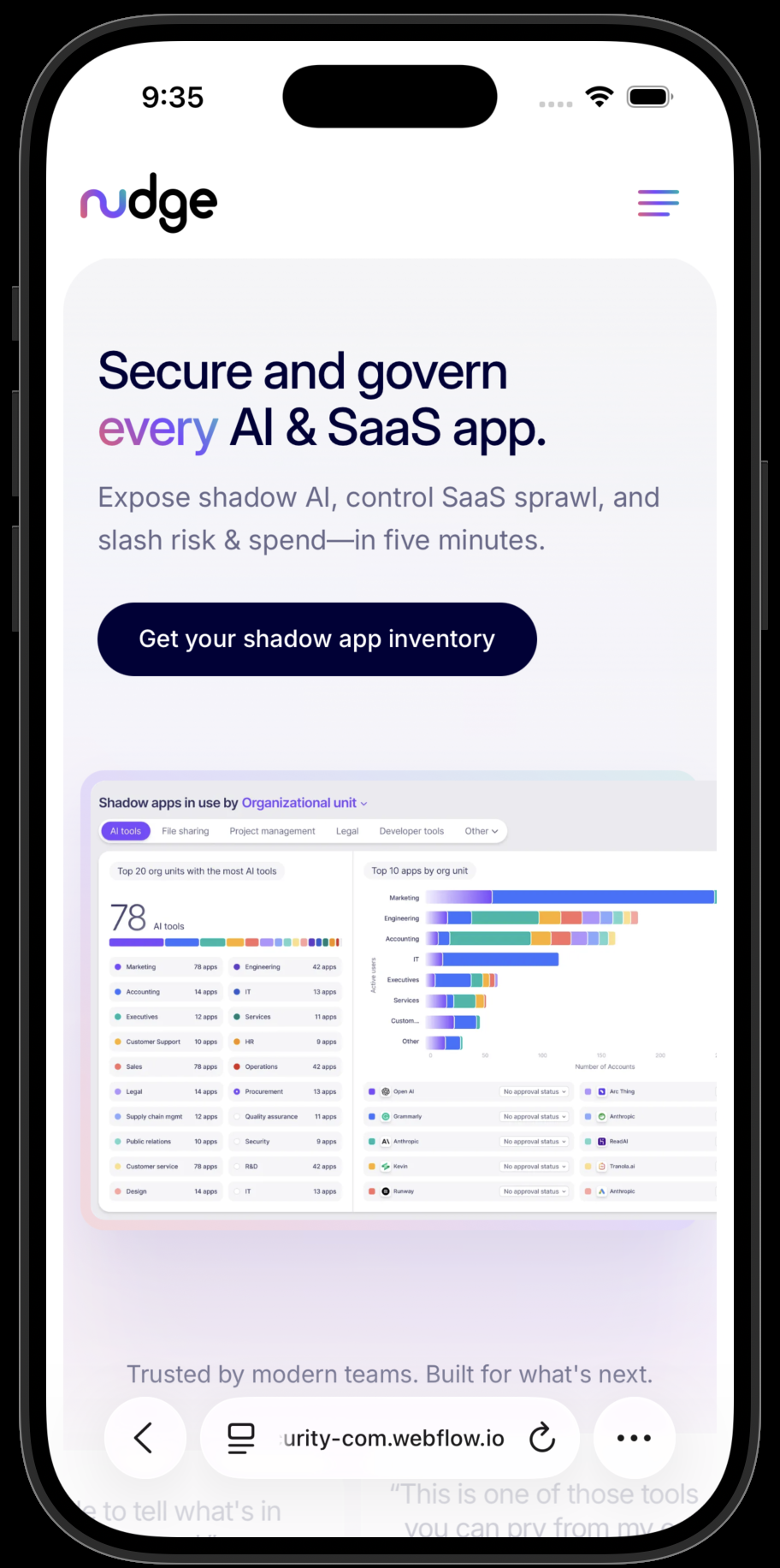 nudgesecurity.com on iPhone — 'Secure and govern every AI & SaaS app', with the shadow-apps discovery dashboard.