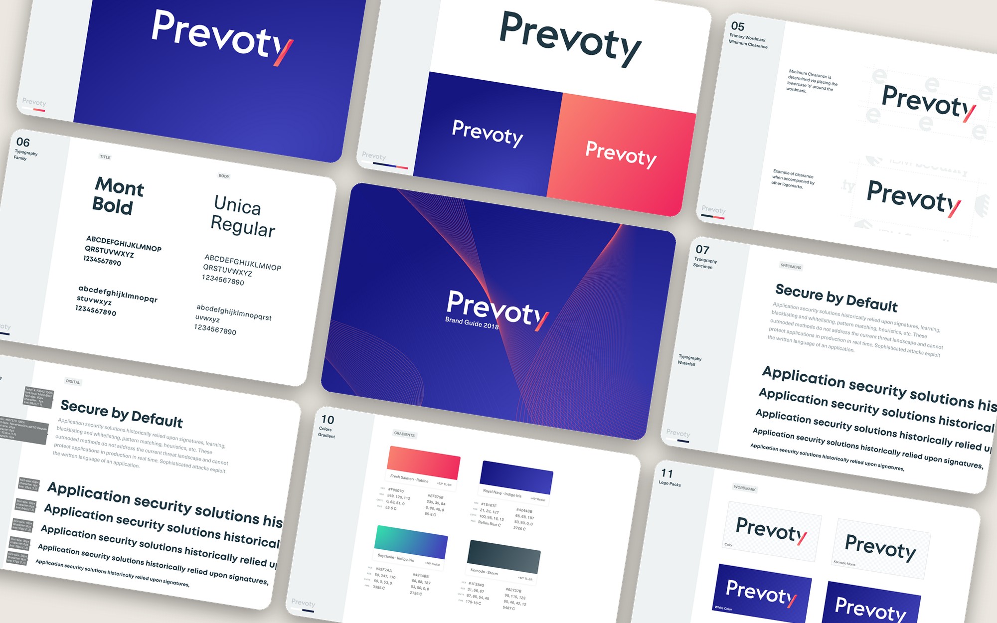 Prevoty Brand Guide 2018 — a tilted bento wall of brand-guide pages: logo lockups, typography, color, ‘Secure by Default’, and UI, with the cover at the center.
